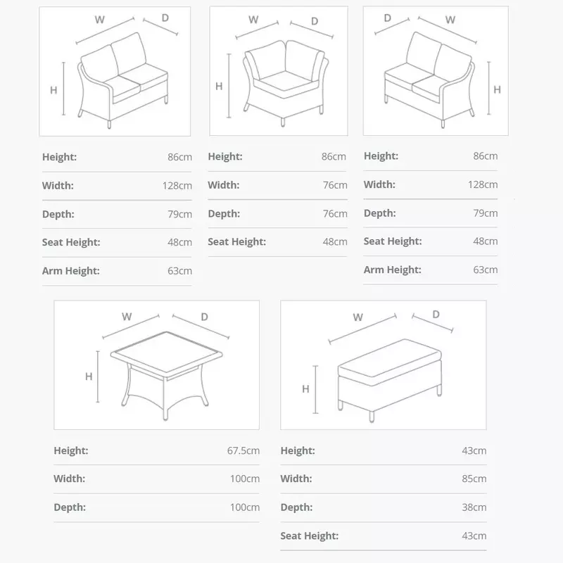 Dimensions