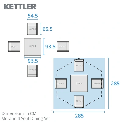 Kettler Merano 4 Seat Dining Set - image 4