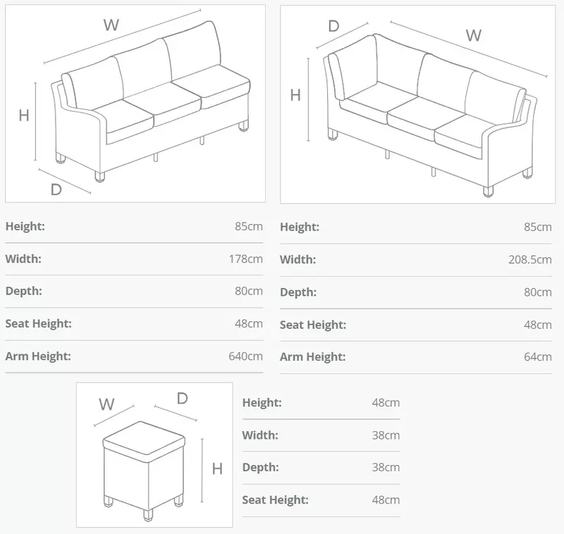 Dimensions