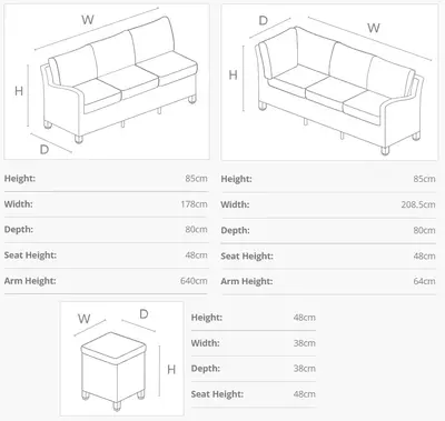 Dimensions