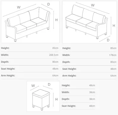 Dimensions