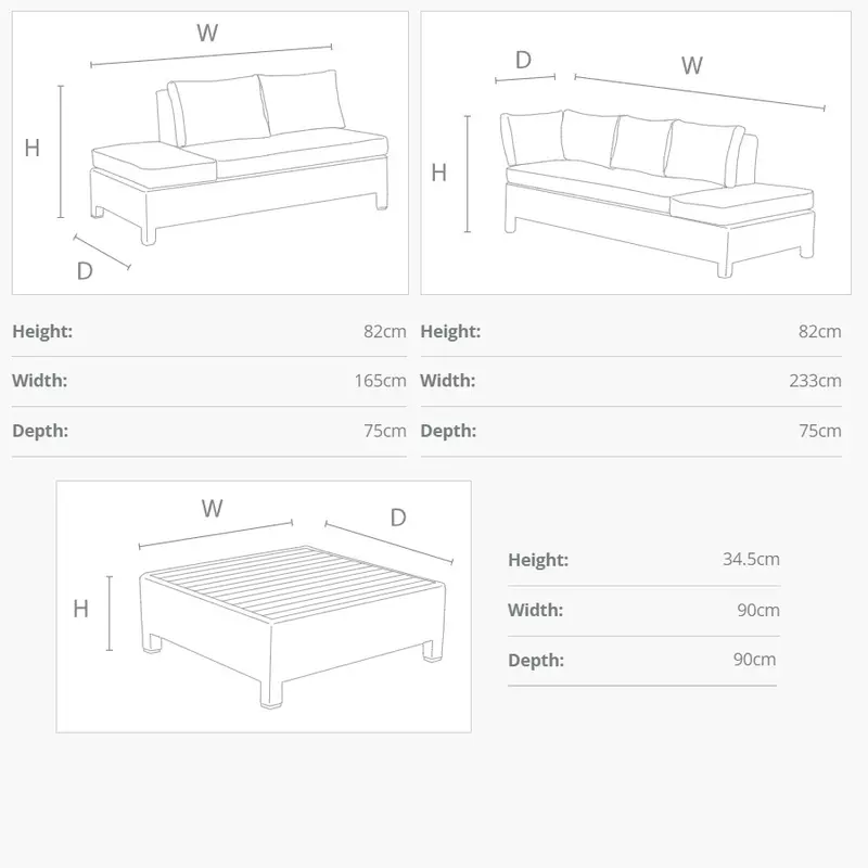 Dimensions