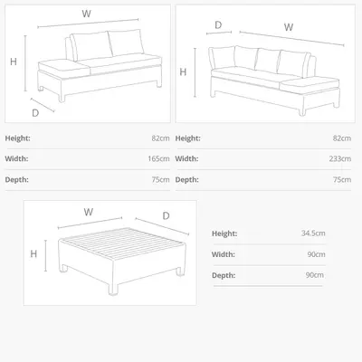 Dimensions