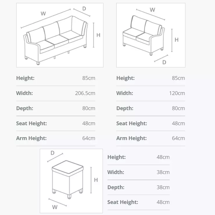 Dimensions